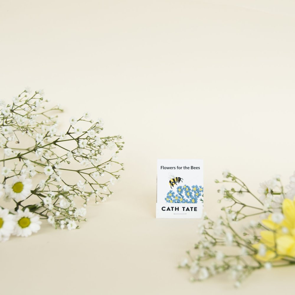 Blooming Wonderful Birthday Card